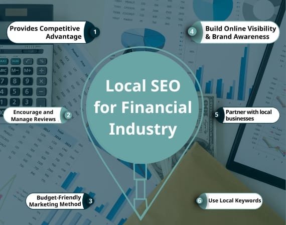 local seo for financial industry