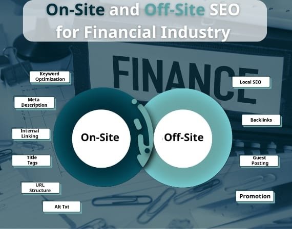 onsite and offsite seo for financial industry
