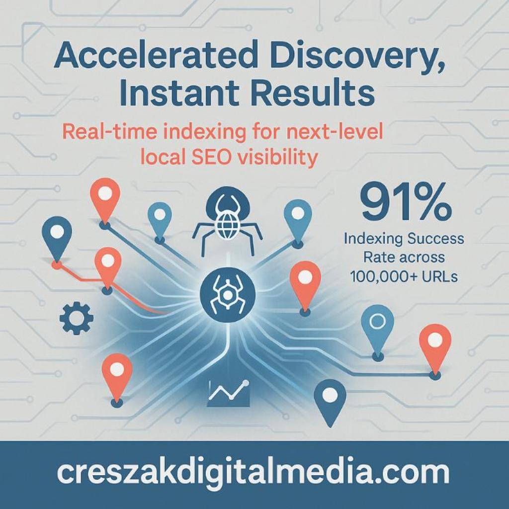 accelerating search engine discovery with rapid indexing technologies How rapid indexing technologies improve search engine discovery and strengthen Local SEO Services by CresZak Digital Media.