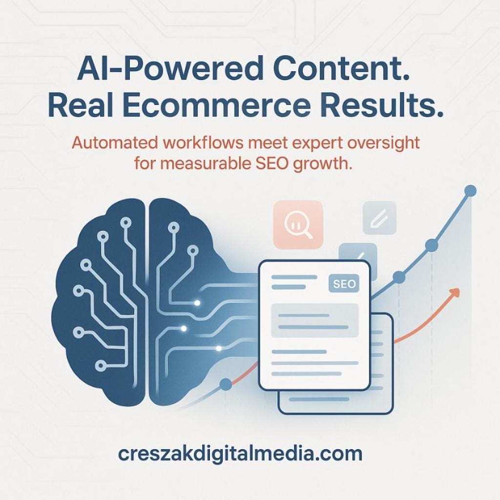 does ai blogging impact strategies used by an ecommerce seo agency to drive search rankings How AI Blogging Impacts Ecommerce SEO Services Strategies by CresZak Digital Media
