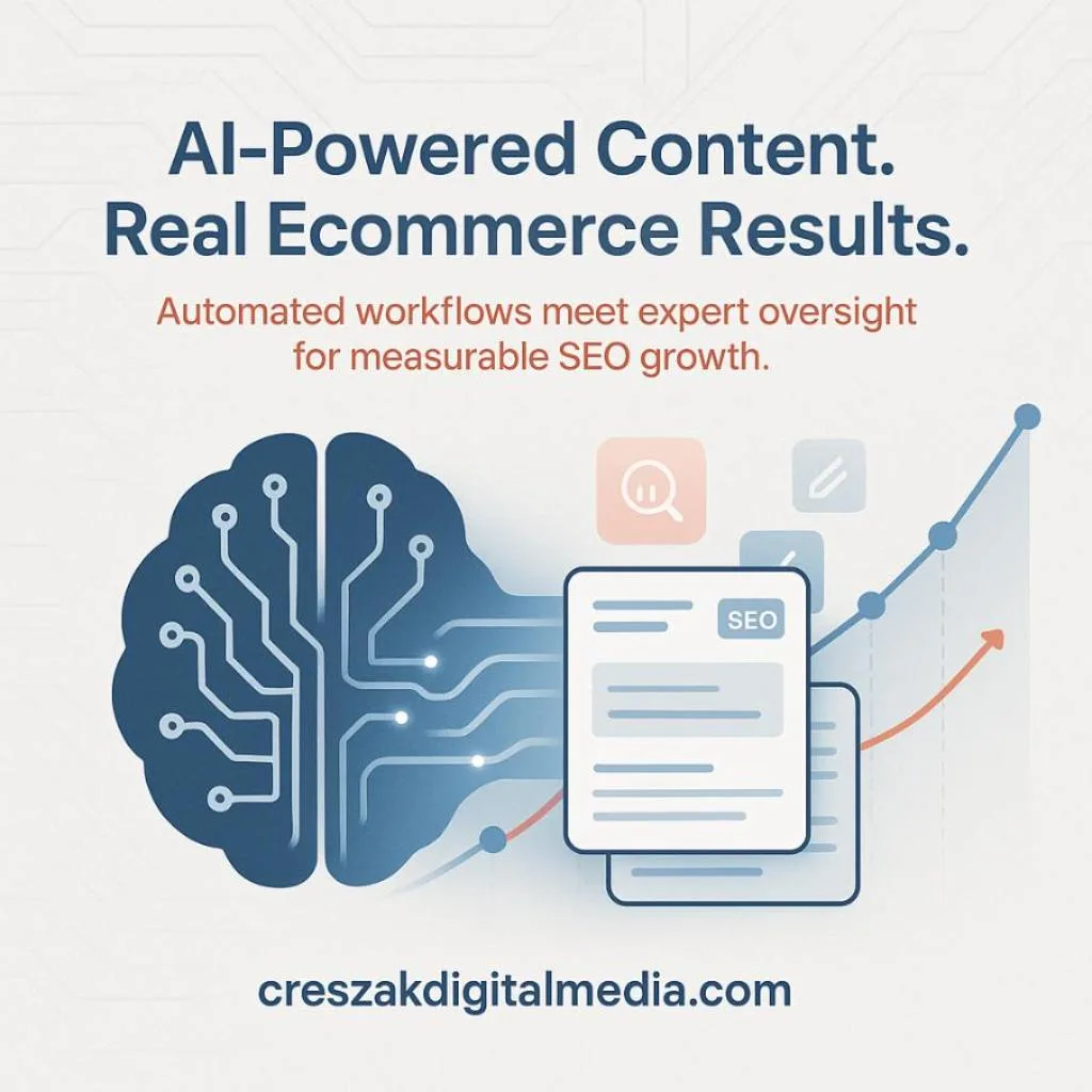 How AI Blogging Impacts Ecommerce SEO Services Strategies by CresZak Digital Media