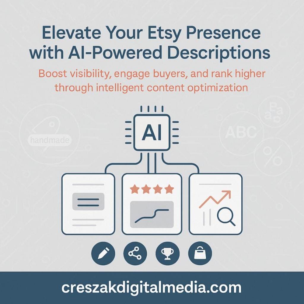 AI-Generated Descriptions Enhancing Visibility with CresZak Digital Media Etsy SEO Services