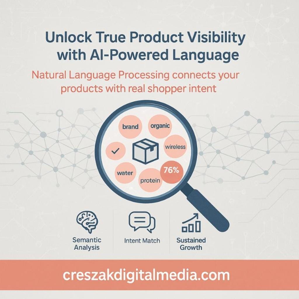 how natural language processing transforms product discoverability NLP-Driven Product Discoverability Using CresZak Digital Media Amazon SEO Services