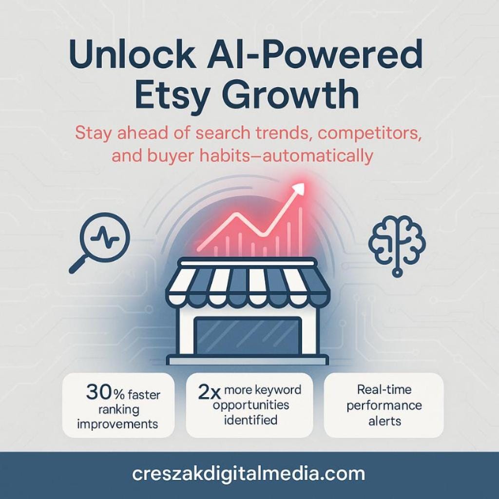 Leveraging AI for Competitive Search Gains via CresZak Digital Media Etsy SEO Services
