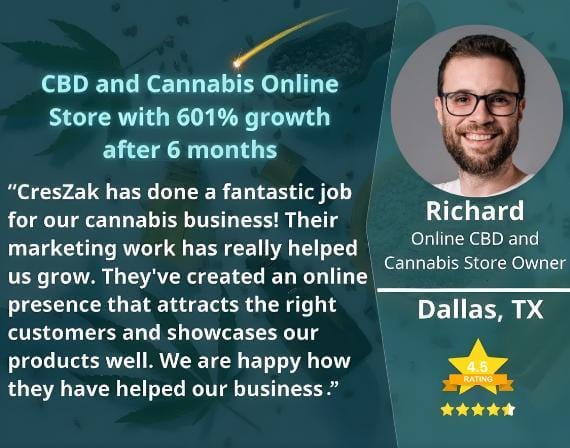 Richard says CresZak Digital Media boosted our CBD business’s digital visibility and growth.