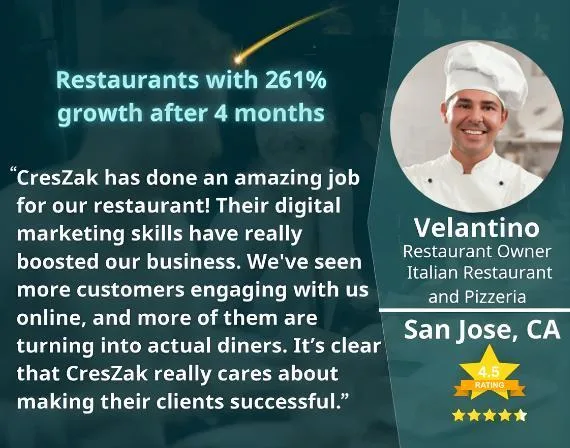 Velantino says CresZak Digital Media helped our restaurant attract more diners online.