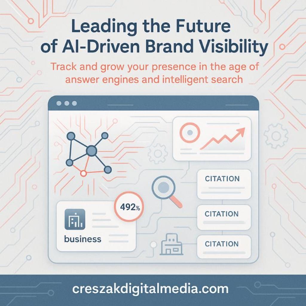 understanding the evolution toward answer engine compatibility Answer Engine Compatibility Insights from CresZak Digital Media Enterprise SEO Services