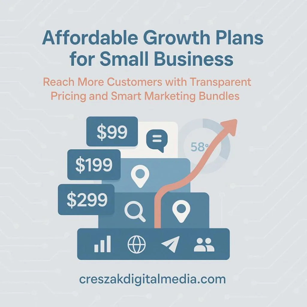 CresZak Digital Media offers affordable Digital Marketing Services plans for small businesses.