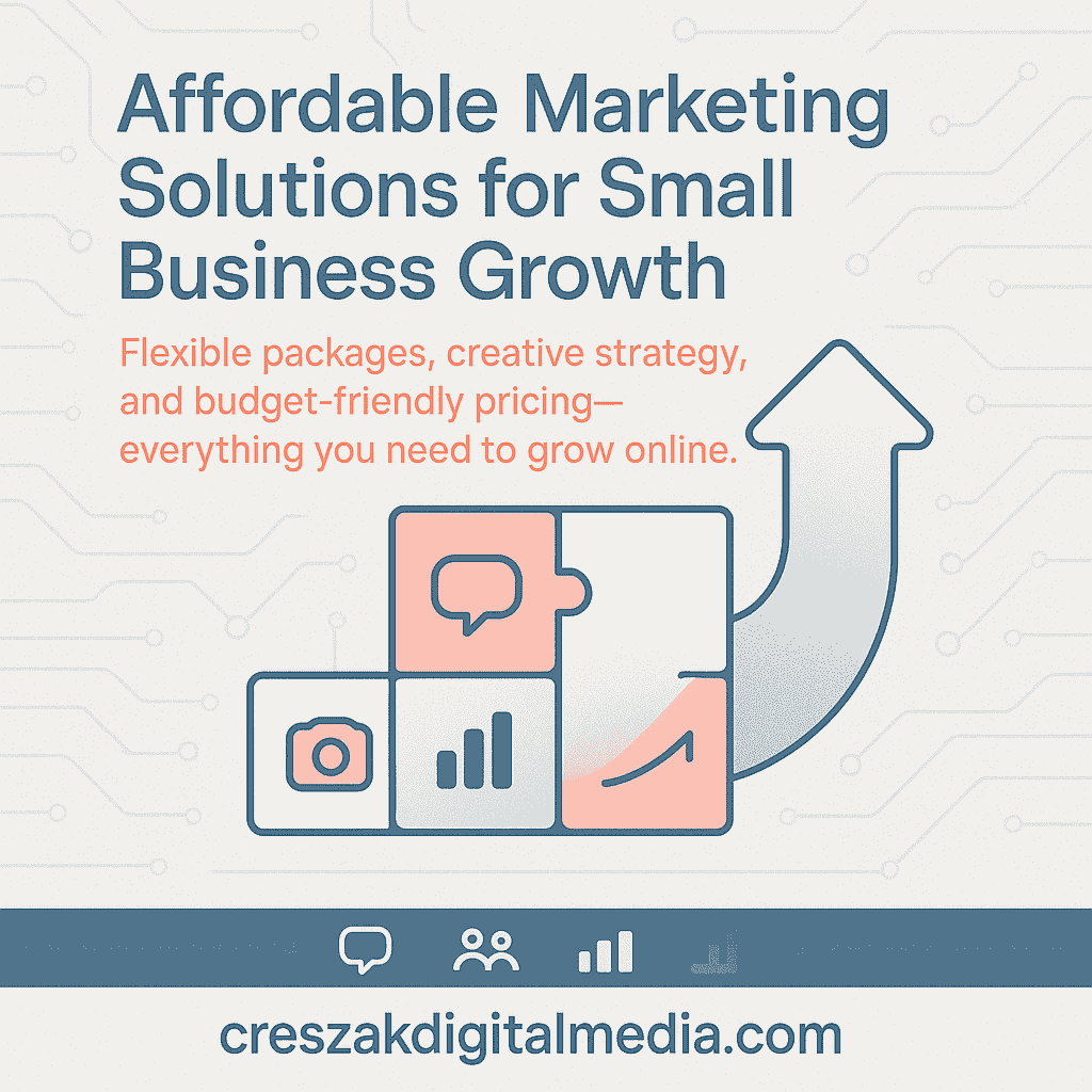 Affordable marketing solutions designed for small business growth with Social Media Marketing Services by CresZak Digital Media