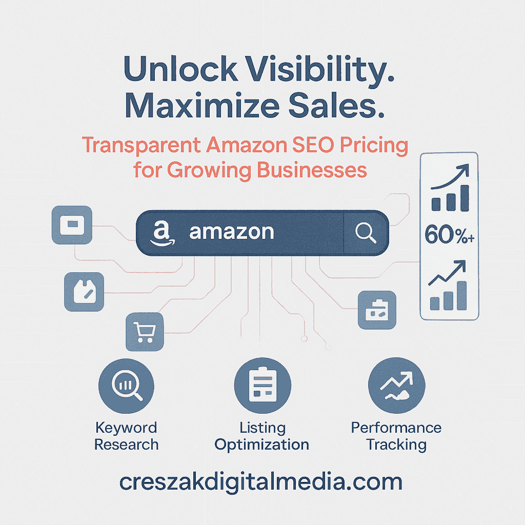 CresZak Digital Media explaining Amazon SEO Services pricing for scalable business growth