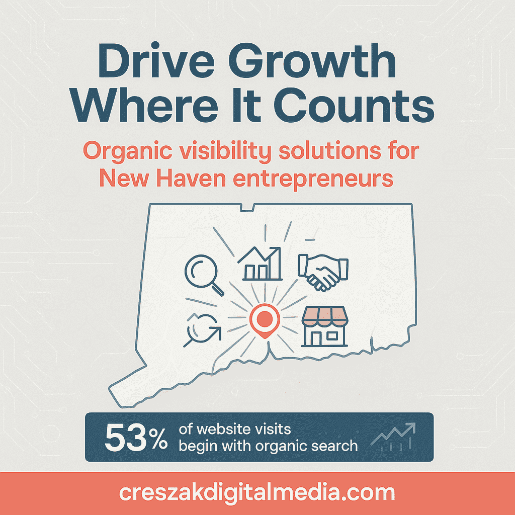 SEO Services in New Haven driving organic visibility growth for entrepreneurs by CresZak Digital Media with local SEO strategy