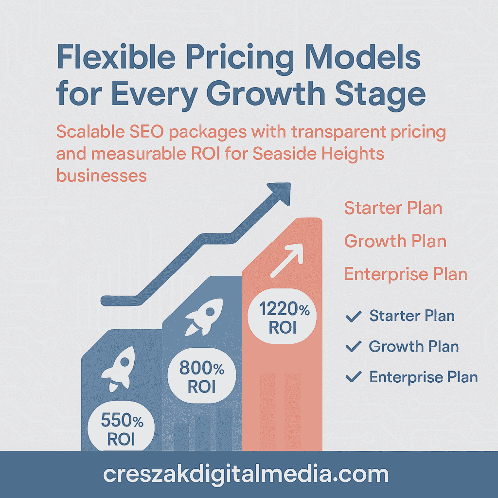 Flexible SEO Services in Seaside Heights pricing for every growth stage by CresZak Digital Media