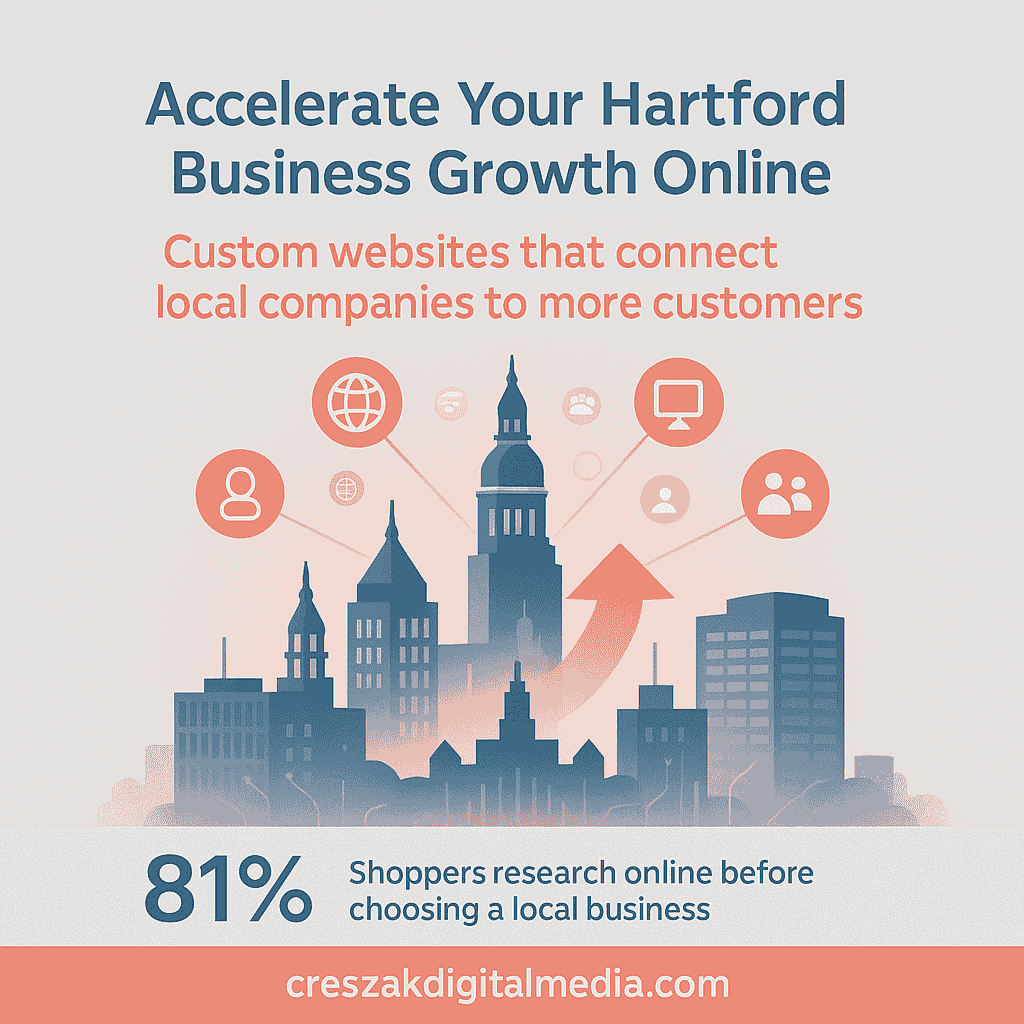 Web Design Services in Hartford helping businesses grow online by CresZak Digital Media through professional UX design