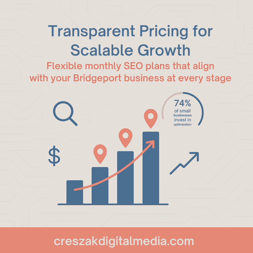 transparent pricing that scales with your bridgeport business growth Transparent SEO Services in Bridgeport pricing designed for scalable business growth by CresZak Digital Media with digital marketing strategy focus