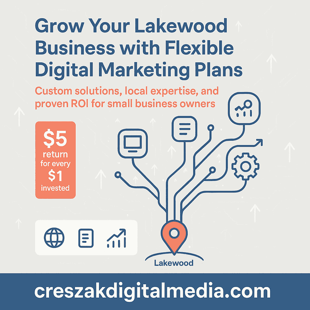 Digital Marketing Services in Lakewood offering flexible marketing investment plans with SEO strategy by CresZak Digital Media