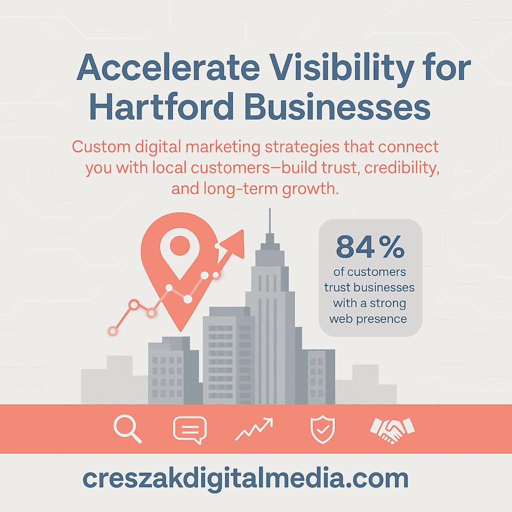 Digital Marketing Services in Hartford explaining business impact with SEO strategy by CresZak Digital Media