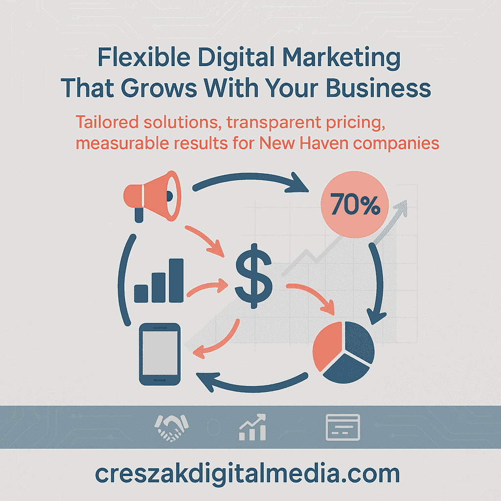Digital Marketing Services in New Haven improving results through analytics and optimization by CresZak Digital Media