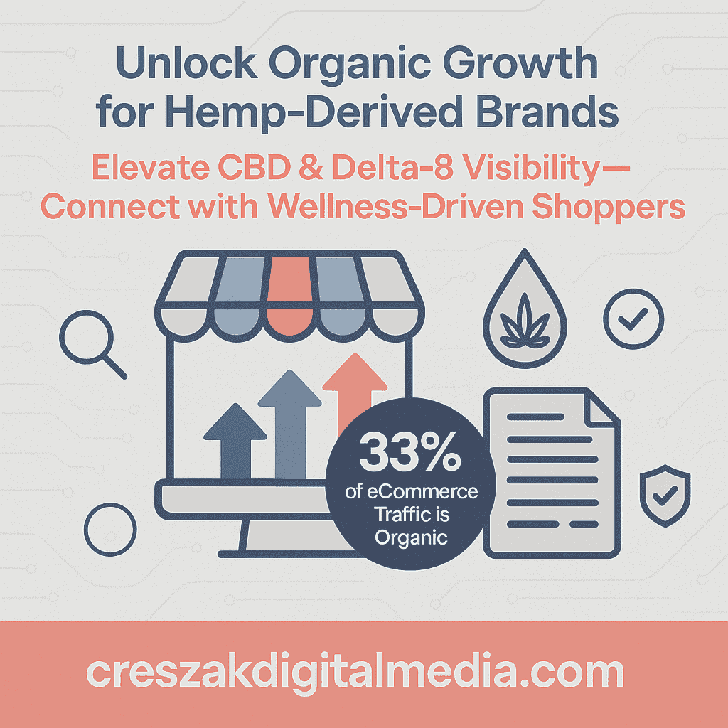Understanding search optimization for hemp-derived product companies with SEO services for Delta-8 and CBD growth